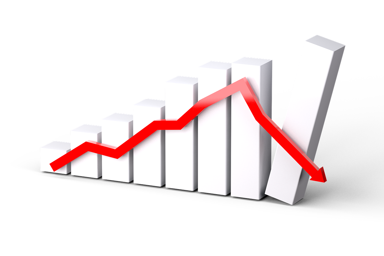 美国11月大幅降息概率骤降，全球金融市场影响及展望
